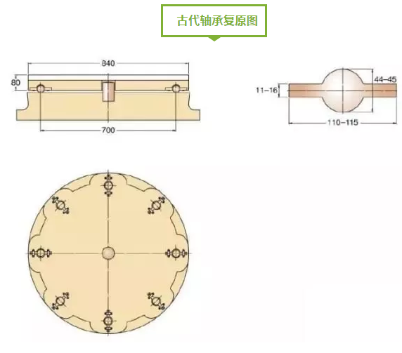 图说轴承-洛阳轴承