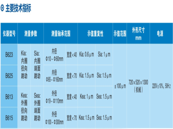 轴承内、外圈旋转精度丈量仪B623/B613-洛阳轴承