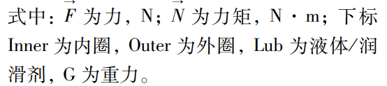 JTEKT转动轴承动力学剖析系统先容-洛阳轴承