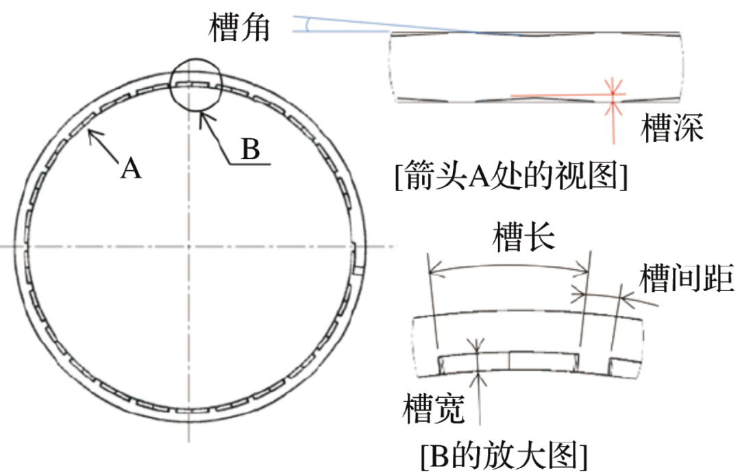 通过流体剖析验证低摩擦力矩密封圈-洛阳轴承