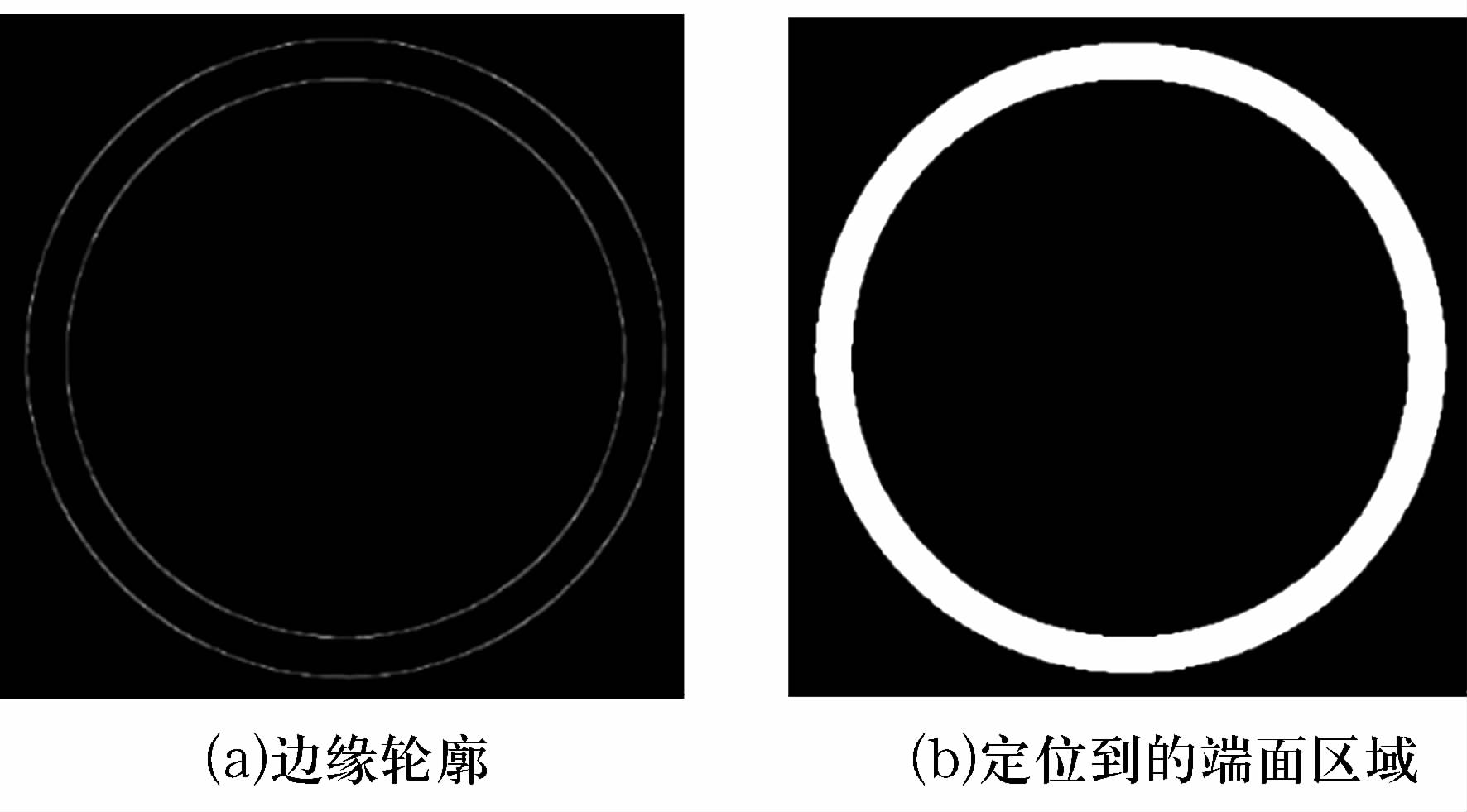 轴承套圈端面缺陷在线视觉检测的研究与实现-洛阳轴承