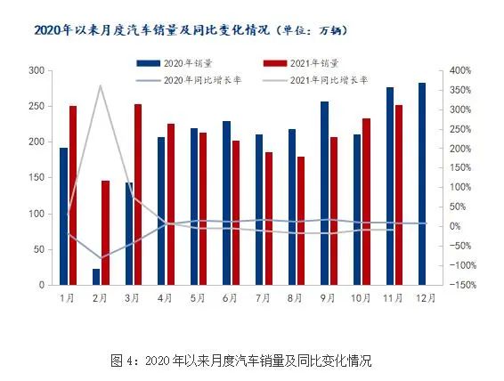 2月轴承钢市场或先扬后抑-洛阳轴承