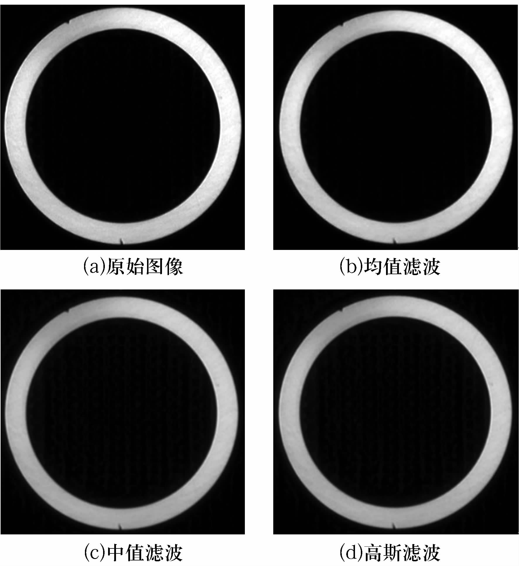轴承套圈端面缺陷在线视觉检测的研究与实现-洛阳轴承