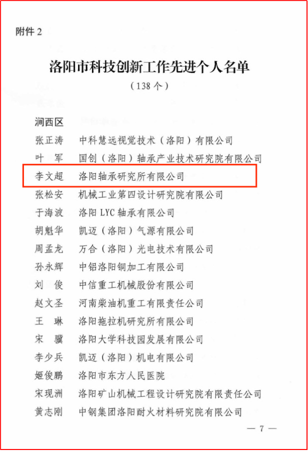喜报！轴研所荣获洛阳市科技立异事情表扬-洛阳轴承