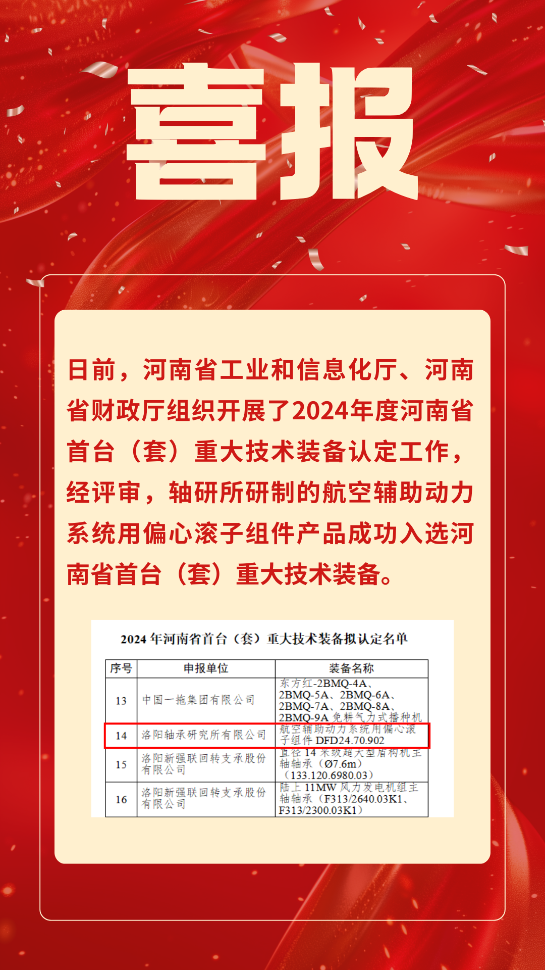 轴研所产品入选河南省首台（套）重大手艺装备-洛阳轴承